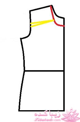 پرسش و پاسخ خیاطی